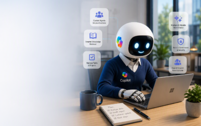 CopilotJuly26 - WYSIWYG Computers Robot assistant at a desk with a laptop, surrounded by floating feature icons for Copilot: custom agents, smarter knowledge retrieval, task management, AI models, governance, and cowork availability.